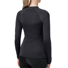 Load image into Gallery viewer, Equestrian Stockholm Dynamic Base Layer Top - Dark Ocean
