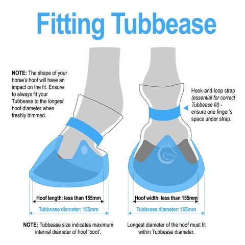 Tubbease™ EVA Sole Inserts